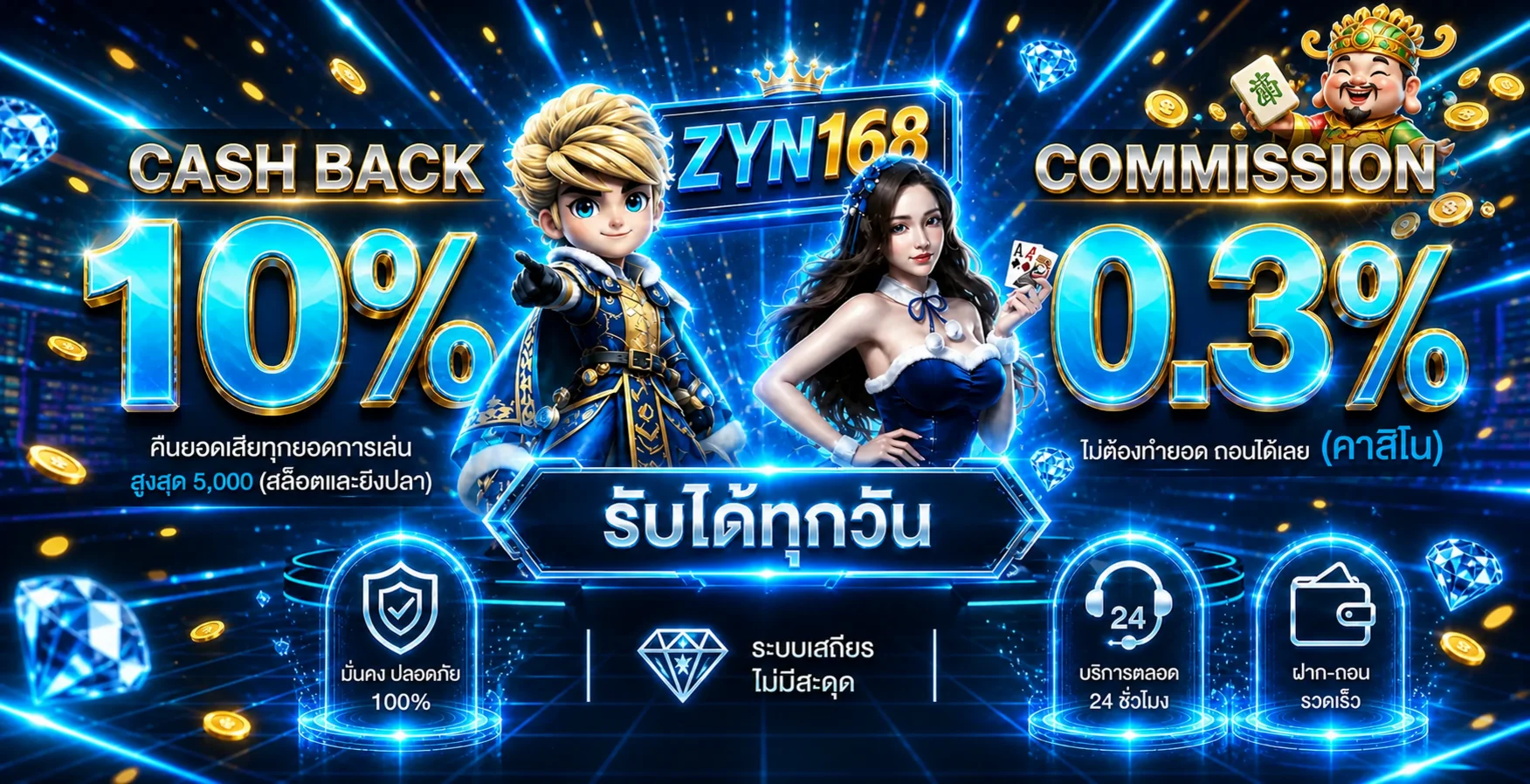 ภาพ ZYN168 แคชแบ็กและคอมมิชชันโทนฟ้าทอง