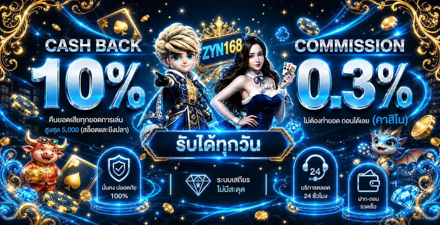 ZYN168 เว็บตรง สล็อตฝากถอนออโต้ ทางเข้าเว็บหลัก